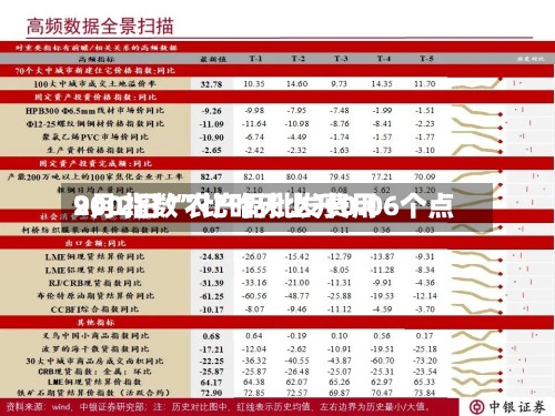 9月2日“农产品批发费用200指数”比昨天上升0.06个点-第3张图片