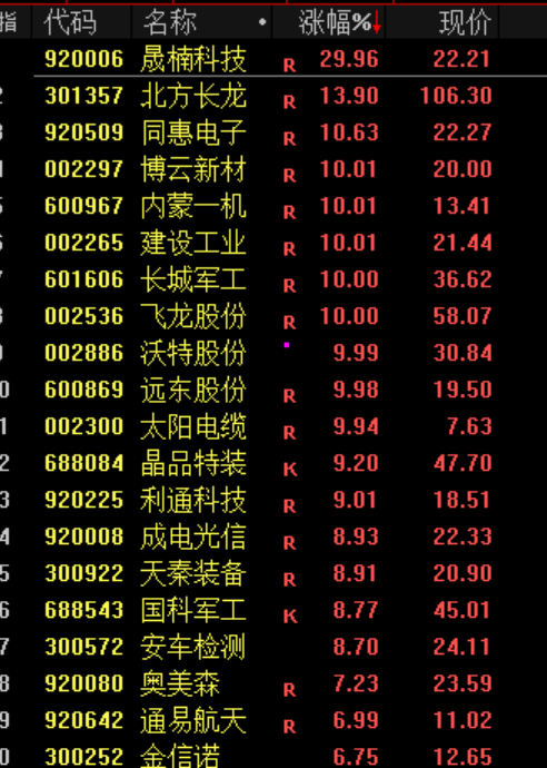 炒股群，静悄悄！今天	，全线大跌，背后发生了什么？