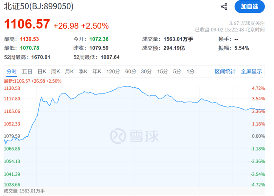 炒股群，静悄悄！今天，全线大跌	，背后发生了什么？
